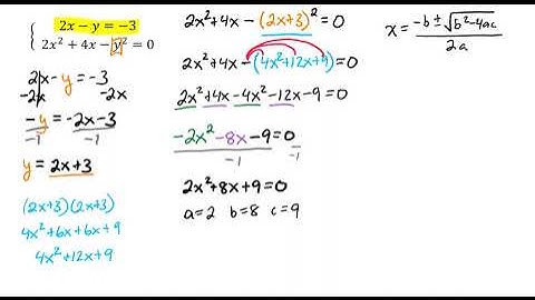 Solving a System Using Substitution - No Solutions Video