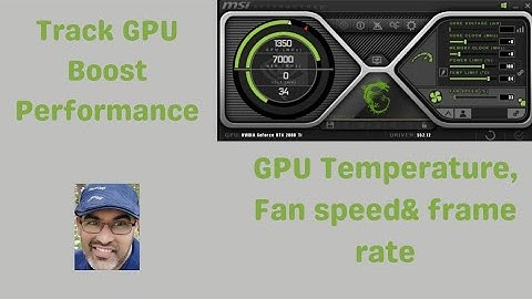 9"Boost GPU Performance: HWinfo Rainmeter for Temp, Fan & Clock"