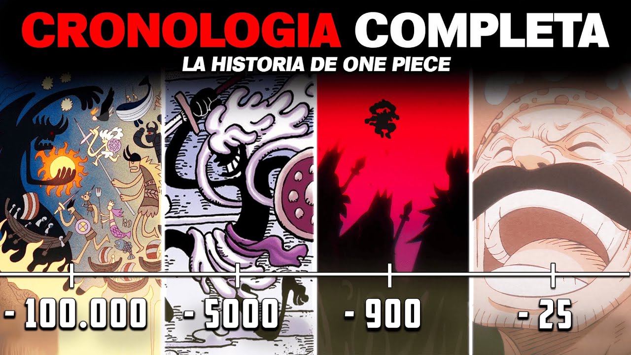 One Piece: ¡TODA la CRONOLOGÍA (LÍNEA TEMPORAL) EXPLICADA!