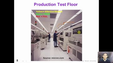 1 2 Introduction Types Of Tests