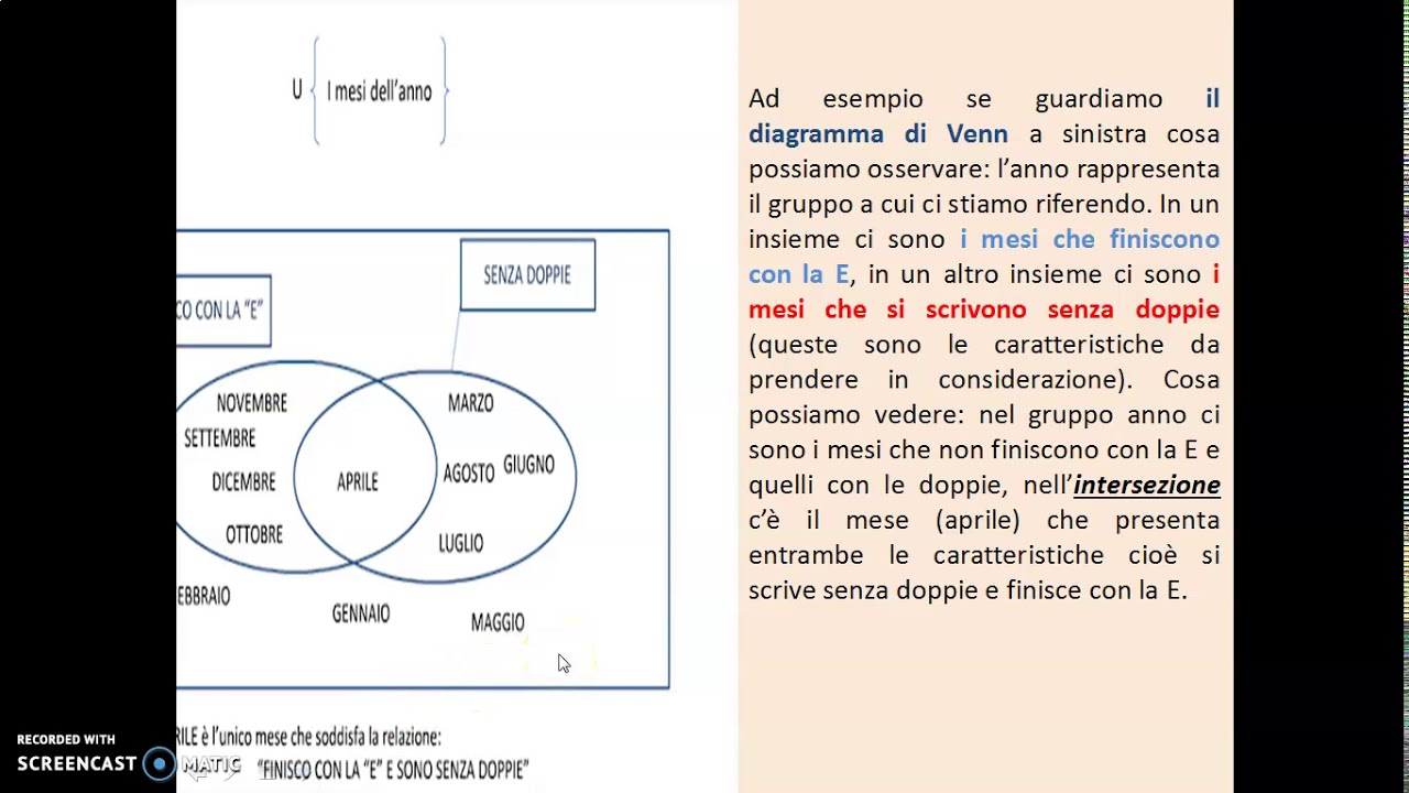 Il Diagramma Di Venn Scuola Primaria Bilingue Benevento Youtube