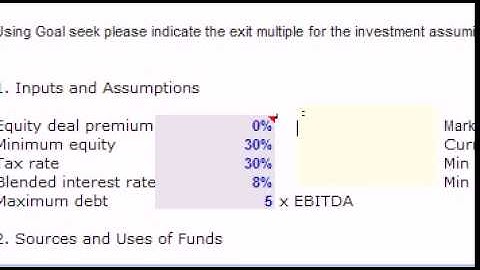 Excel shortcuts: SHIFT +F2