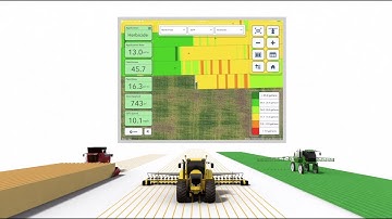 Welcome to Digital Farming - Climate FieldView