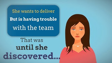 NEW Intro to AGILE Scrum in Under 5 Minutes - Agile Methodology - www.scrum-methodology.org