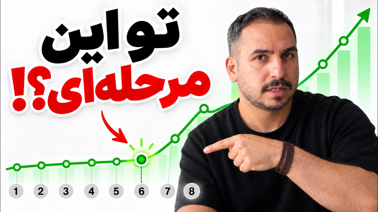 اگر ناامیدی از یوتیوب این ویدیو رو ببین ( 3 تا راهکار که ادامه بدی )