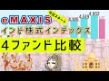【2024年最新】4つのインド株インデックスファンド比較!