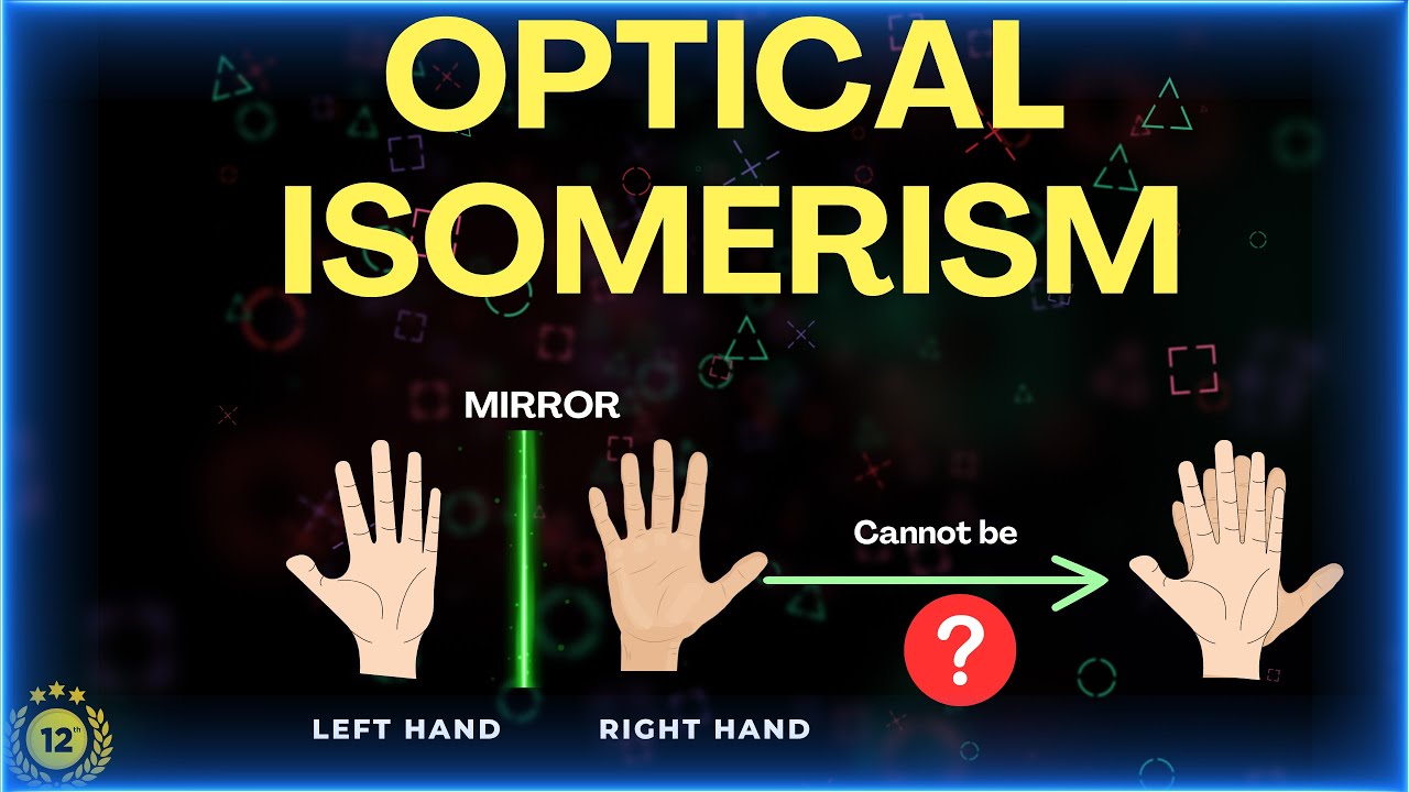 What is Optical isomerism  in coordination compounds class 12