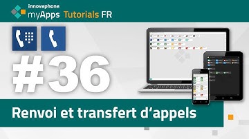 #36 myApps tutoriel — Phone App & Softphone App – Renvoi et transfert d‘appels (14r2, 15r1) | FR