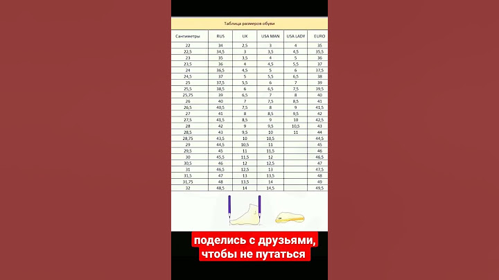 Хозяйке на заметку  Размеры обуви в разных странах #shorts #хозяюшка #шпаргалка