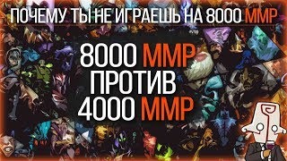 ПОЧЕМУ ТЫ НЕ ИГРАЕШЬ НА 8000 ММР?