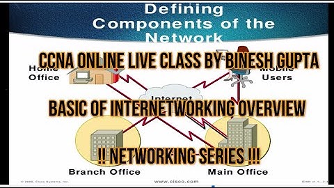 #CCNABasics of Internetworking (Part 1)| Chapter-1 | Networking Series