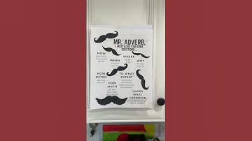 Adverbs CC Cycle 2 W14, Essentials W7