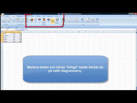 Hur man skapar ett diagram i Excel 2007