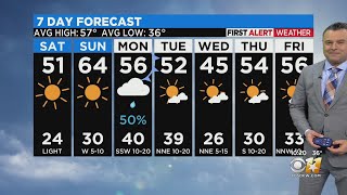 Rain Chances Finally Return On Tuesday