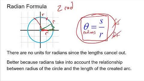 Pre-Calculus: Unit 3 Angles and Their Measures