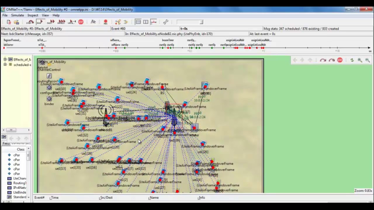 Mobility in MANET Routing Protocol Projects | Mobility in MANET Routing ...