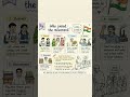 class 10rh history civil disobedience movement notes... ncert line by line explanation #easynotes