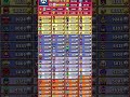 10 Envoyez Vos ID Pour Passer Dans Un Short Music Phonkmusic Supercell Brawlstars Rzm64 mp3