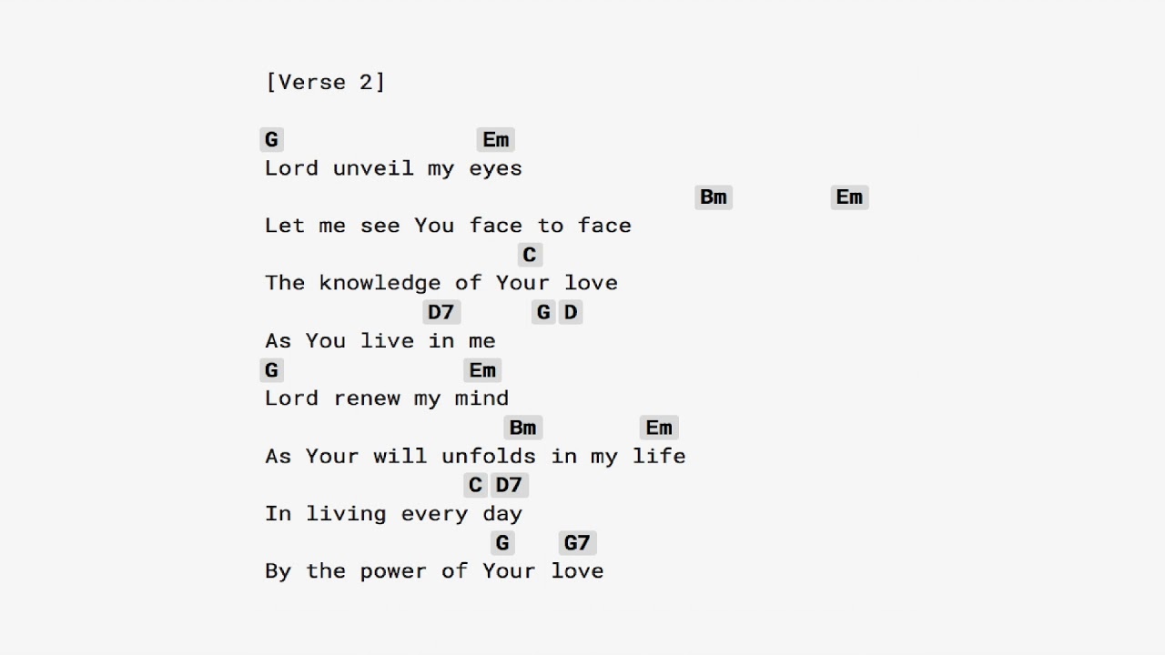 POWER OF YOUR LOVE HILLSONG Easy Chords and Lyrics 