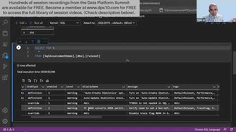 SQL Assessment - Microsoft
