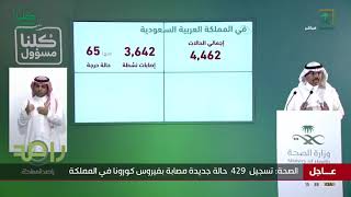 متحدث الصحة : سجلت السعودية 429 حالة إصابة جديدة بفيروس كورونا ليصل الإجمالي في المملكة 4462 حالة