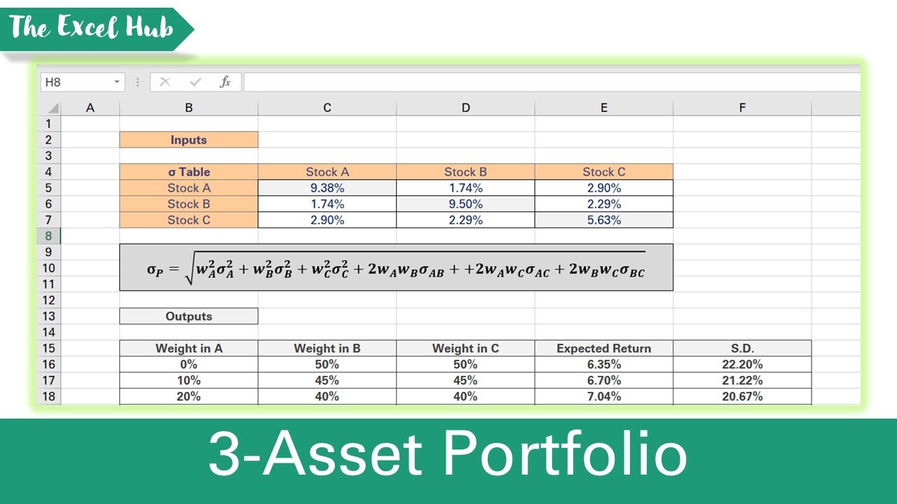 Calculate Risk And Return Of A 3-Asset Portfolio In Excel (Expected Return  And Standard Deviation) - YouTube
