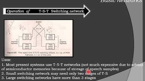 Digital Switching Systems-17EC654- Module 04 Part 1  slides 11 -19-Prof G.B.Gour