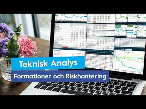 Teknisk Analys Del 2 - Formationer och riskhantering