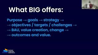 Business Support: Capability Between Strategy and Results - Part 4