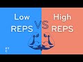 Low Vs High Reps | DUP | PERIODISATION With Mike Zourdos