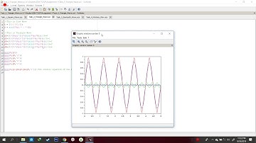 ECC 3403 Digital Signal Processing - Familiarize with Scilab