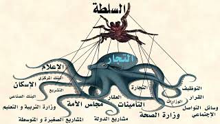 مجلس الأمة | الكويت | معاناة و ظلم على أهالي | خيطان الجنوبي | الرعاية السكن فجر السعيد