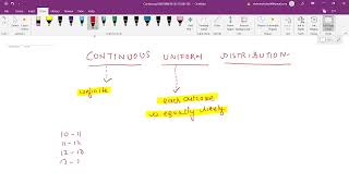 Continuous Uniform Distribution CFA frm