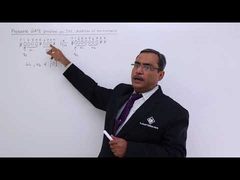 Turing Machine -