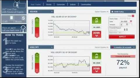 How To Earn $593 In Less Than 1 Hour with Banc De Binary Binary Options Platform