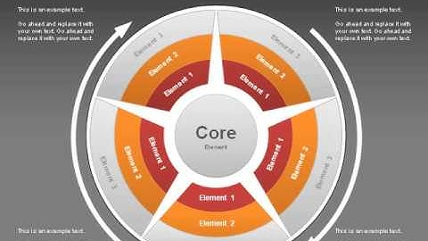 Cycle Process Diagram for PowerPoint by PoweredTemplate.com