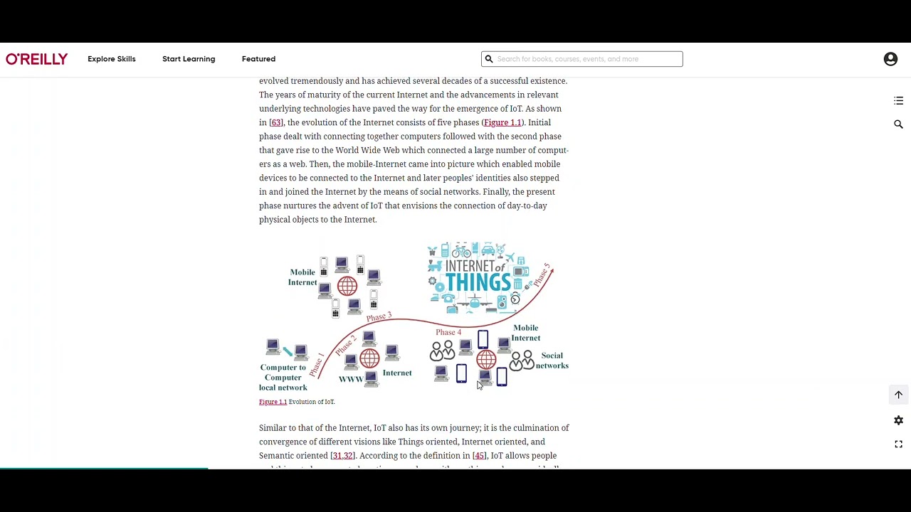 CEN2212 Module 7 Lecture 1 - YouTube
