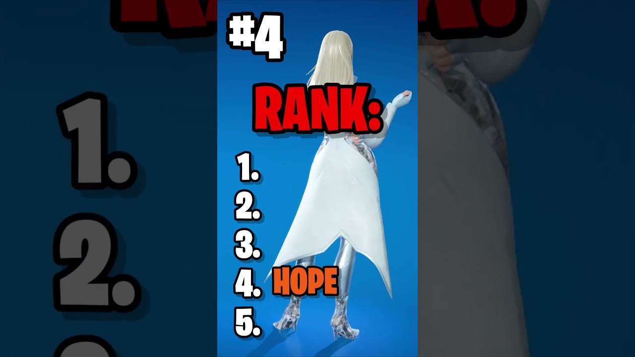 Ranking The Top 5 Most Used BATTLEPASS Skins 