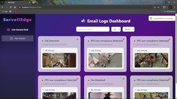 AI based Warehouse Surveillance System