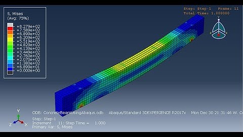 static analysis of reinforced concrete beam RCC using abaqus