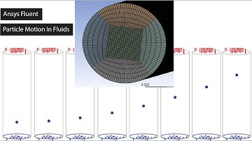 Ansys Fluent: Particle Motion in Fluids; Structured mesh