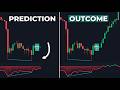 This Indicator Uses Multiple Confluences To Predict Reversals Before They Happen