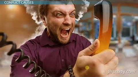 CALL CENTER TRAINING: RESOLVING CONFLICT