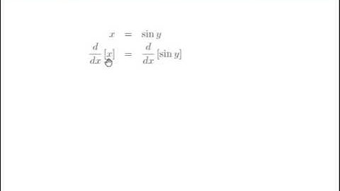 2.6.2 The derivative of inverse functions