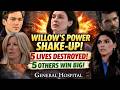 TRAGIC NEWS! Willow’s Shocking Rise Threatens 5 Port Charles Lives – But 5 Characters May Benefit