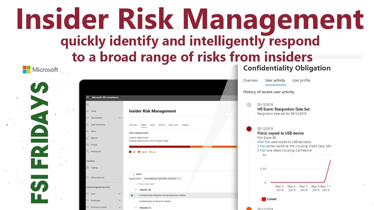 Insider Risk Management: FSI Fridays #2 - YouTube