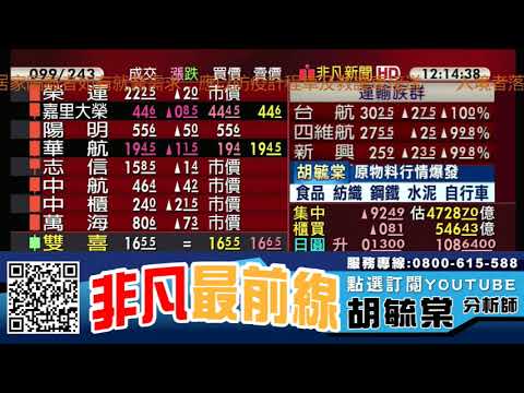 空手者該追傳產股還是電子股? 20210419 看過請點讚！