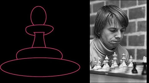 Ulf Andersson Squeeze: Simplify, Simplify, Simplify!