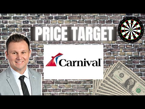 IS CARNIVAL SINKING?? (CCL STOCK ANALYSIS)