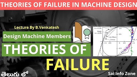 Theories of Failure With Explanation || Design of Machine Members || తెలుగు Lecture || #Saiinfozone.
